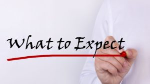 What to expect after lap band surgery